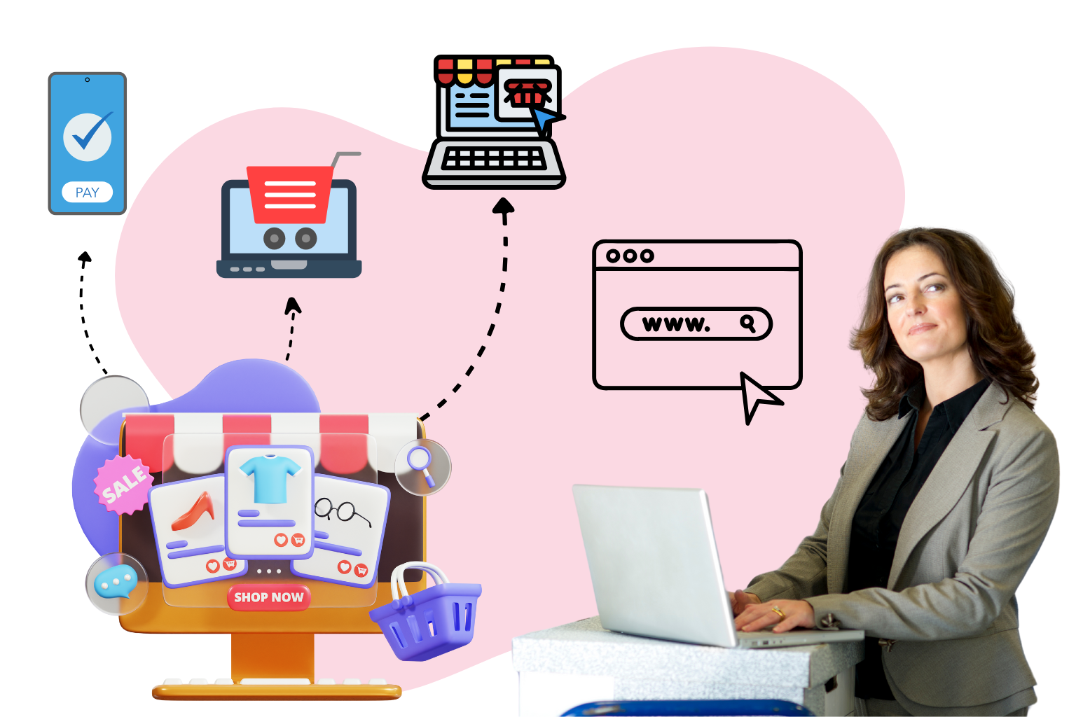 E-commerce Website Development Services