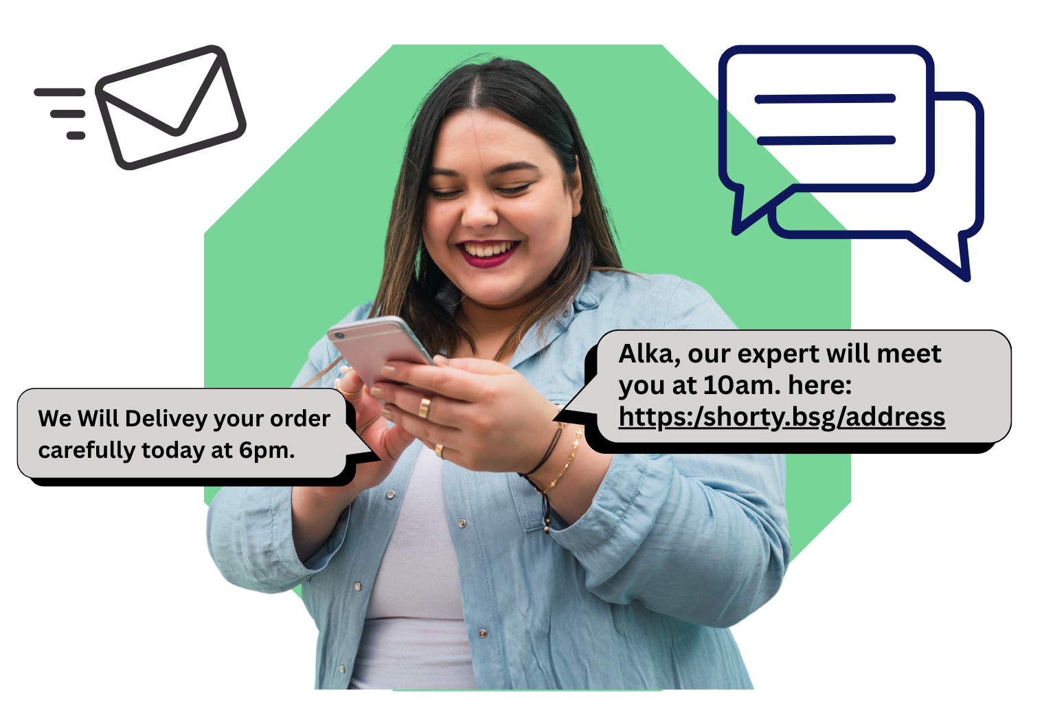 Transactional SMS Preview
