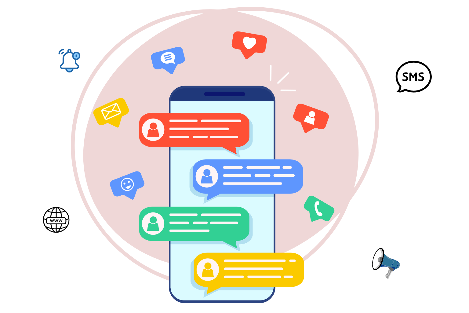 Smart Messaging Illustration