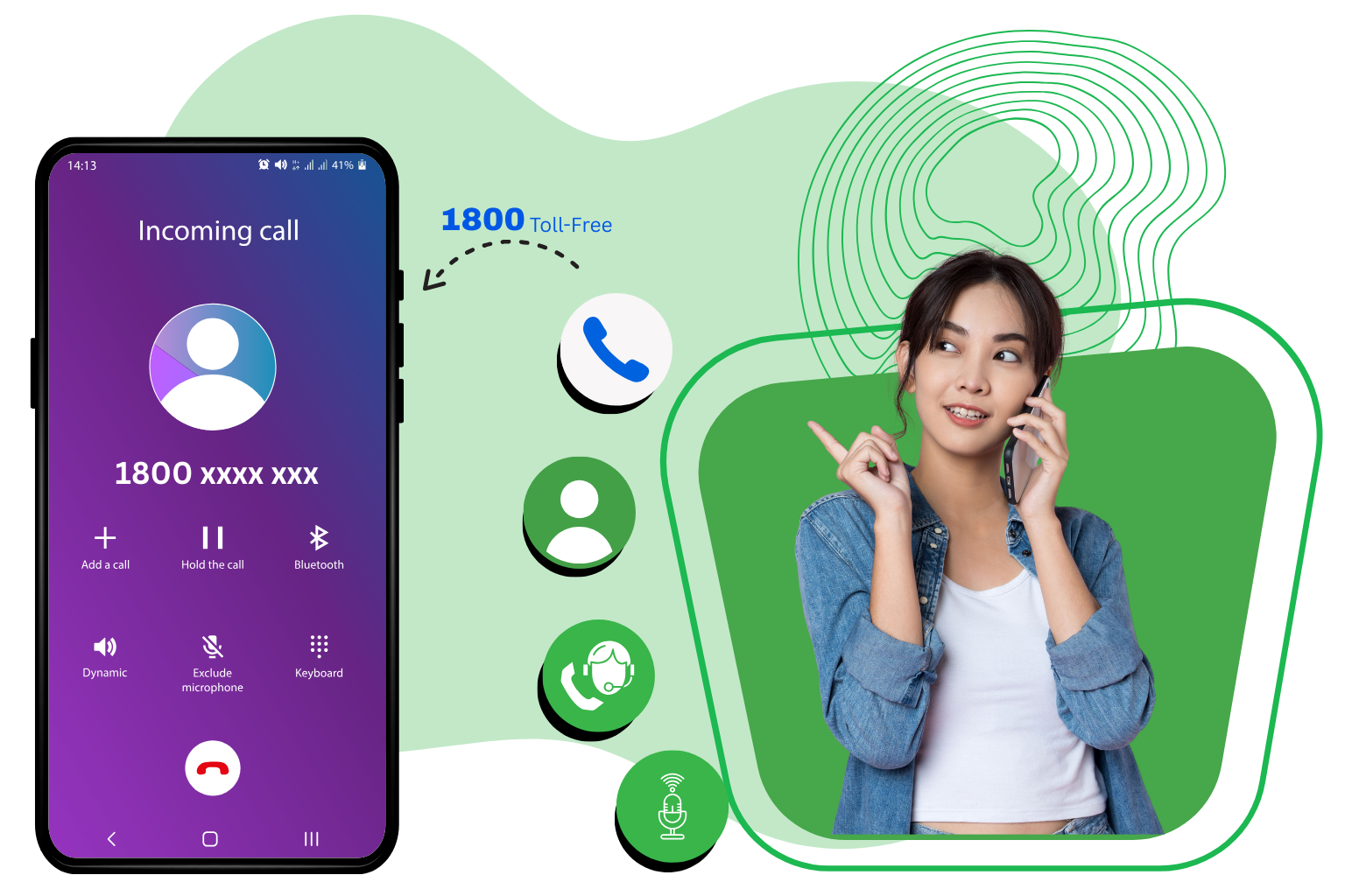 Toll-Free Number Setup Services for Businesses